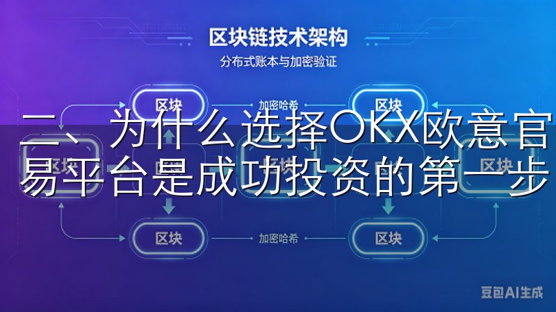 二、为什么选择OKX欧意官网下载App 选择一个可靠的交易平台是成功投资的第一步。